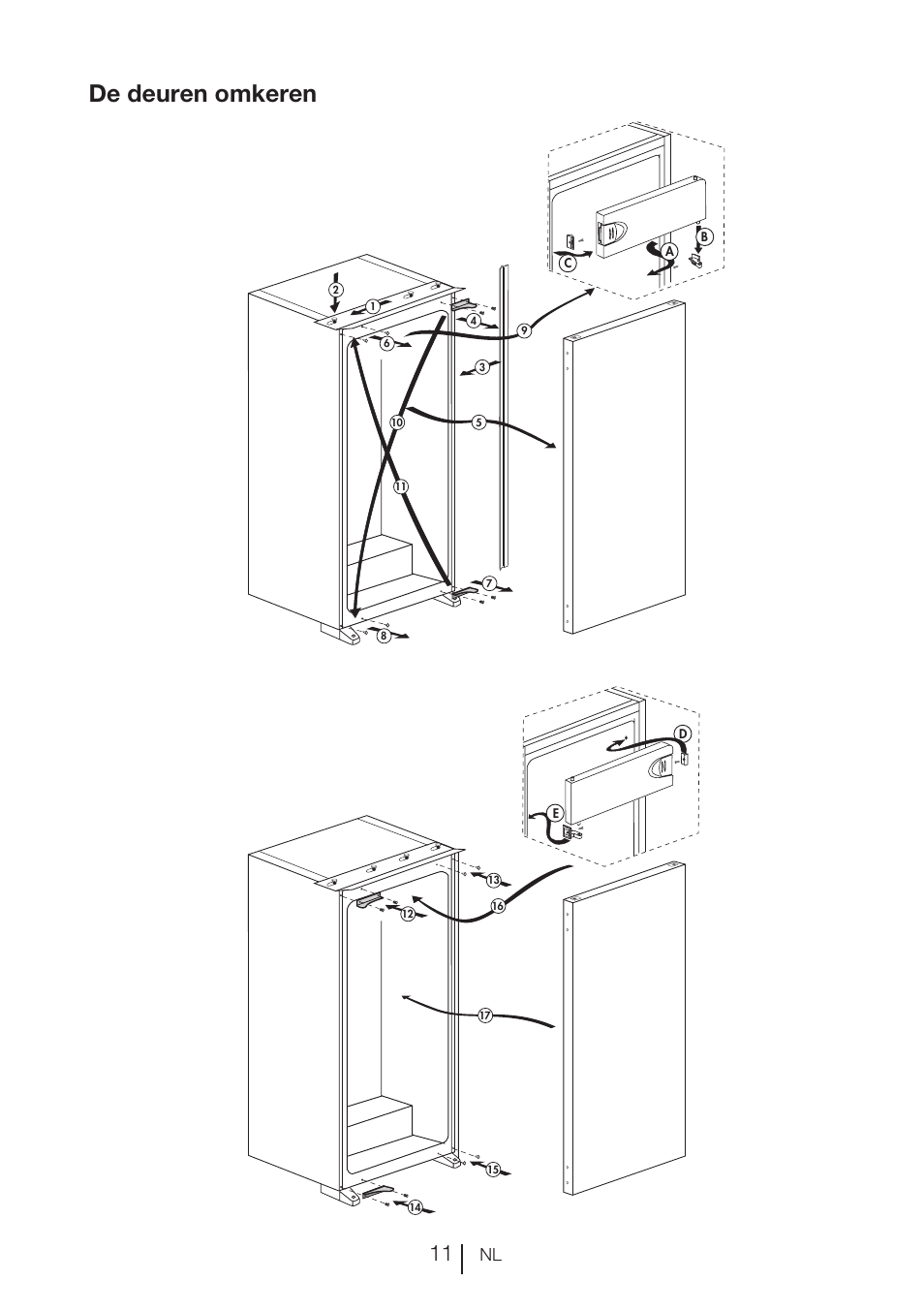 De deuren omkeren | Beko RBI 2302 F User Manual | Page 74 / 85