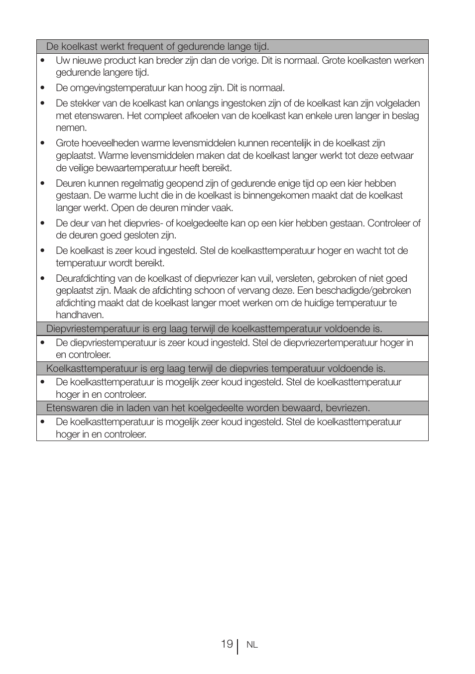 Beko RBI 2302 F User Manual | Page 82 / 85