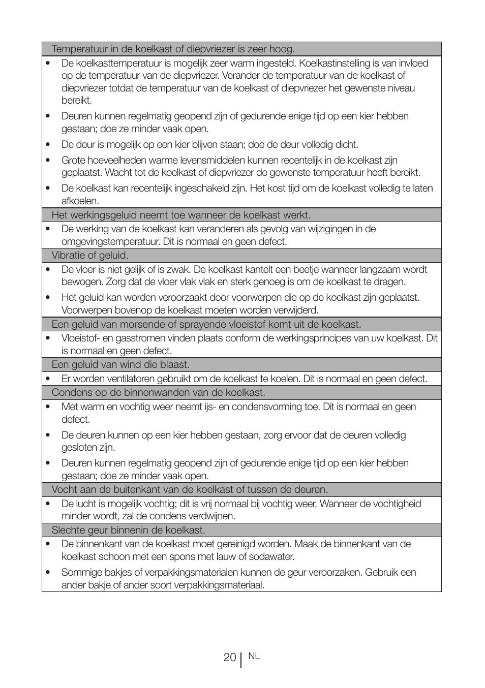 Beko RBI 2302 F User Manual | Page 83 / 85