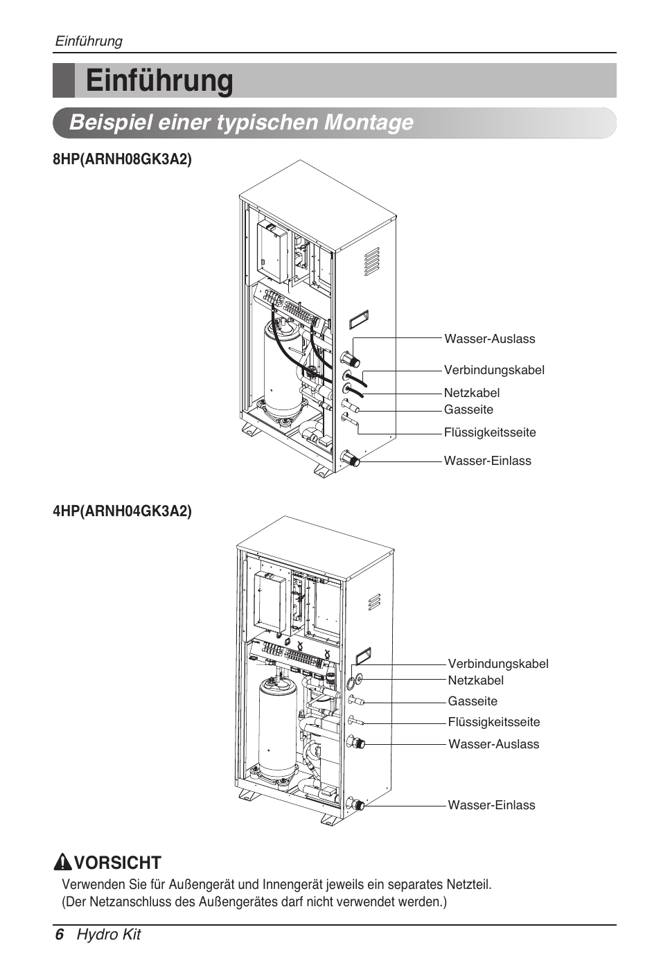 Einführung, Beispiel einer typischen montage, Vorsicht | LG ARNH08GK3A2 User Manual | Page 110 / 495