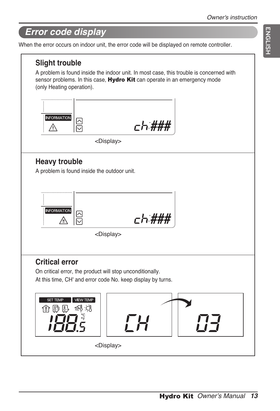 Error code display, Slight trouble, Heavy trouble | Critical error | LG ARNH08GK3A2 User Manual | Page 13 / 495