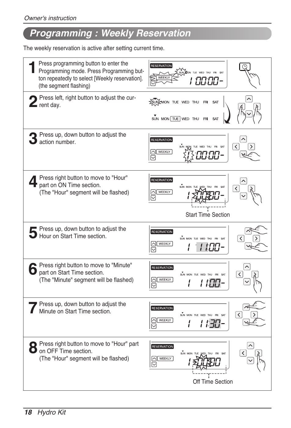 LG ARNH08GK3A2 User Manual | Page 18 / 495