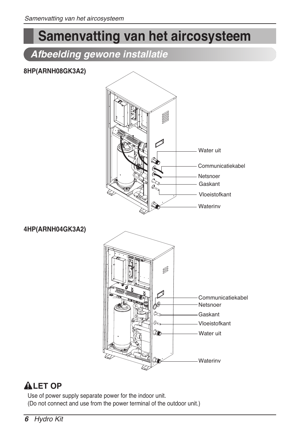 Samenvatting van het aircosysteem, Afbeelding gewone installatie, Let op | LG ARNH08GK3A2 User Manual | Page 188 / 495