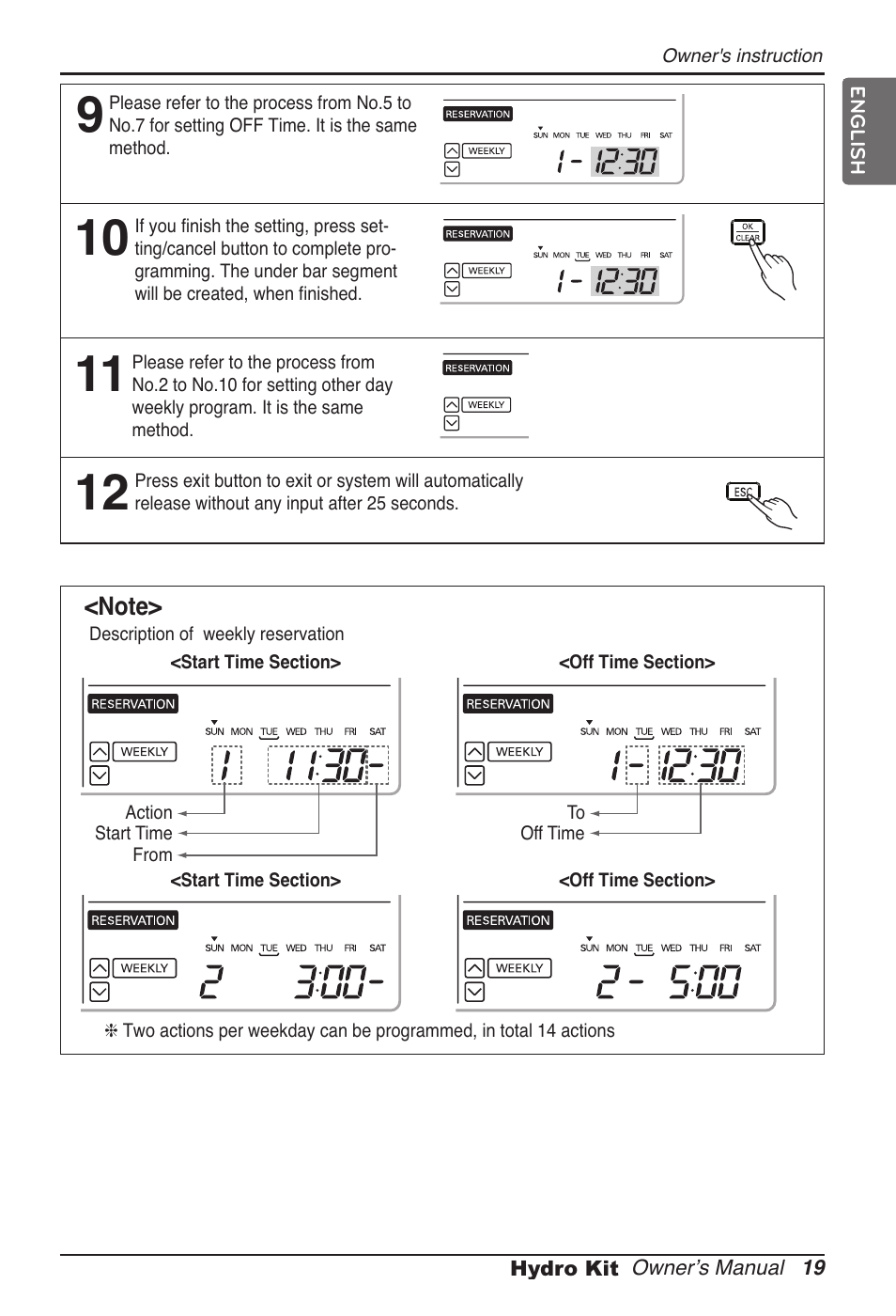 LG ARNH08GK3A2 User Manual | Page 19 / 495