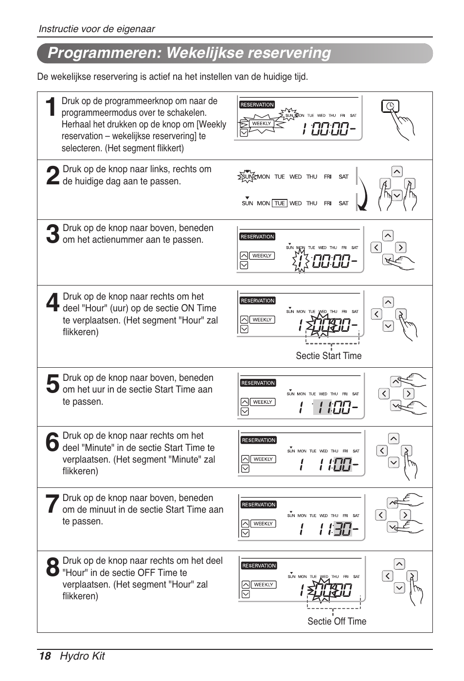 LG ARNH08GK3A2 User Manual | Page 200 / 495