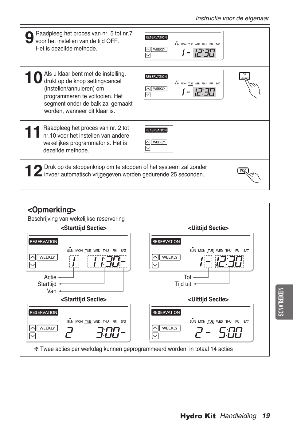 LG ARNH08GK3A2 User Manual | Page 201 / 495