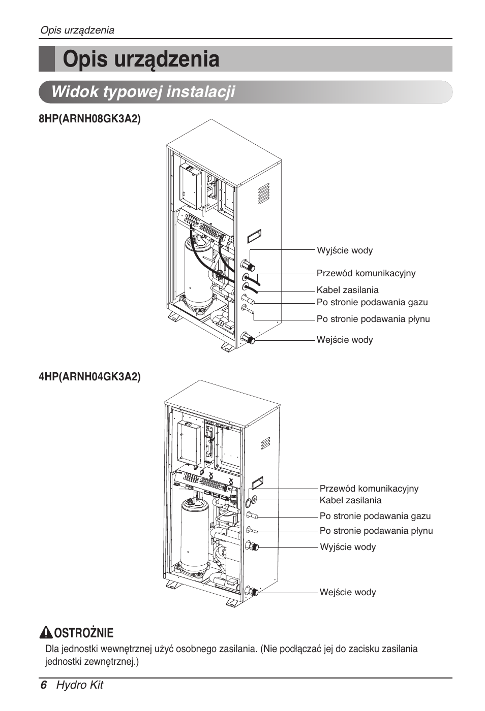 Opis urządzenia, Widok typowej instalacji, Ostrożnie | LG ARNH08GK3A2 User Manual | Page 214 / 495