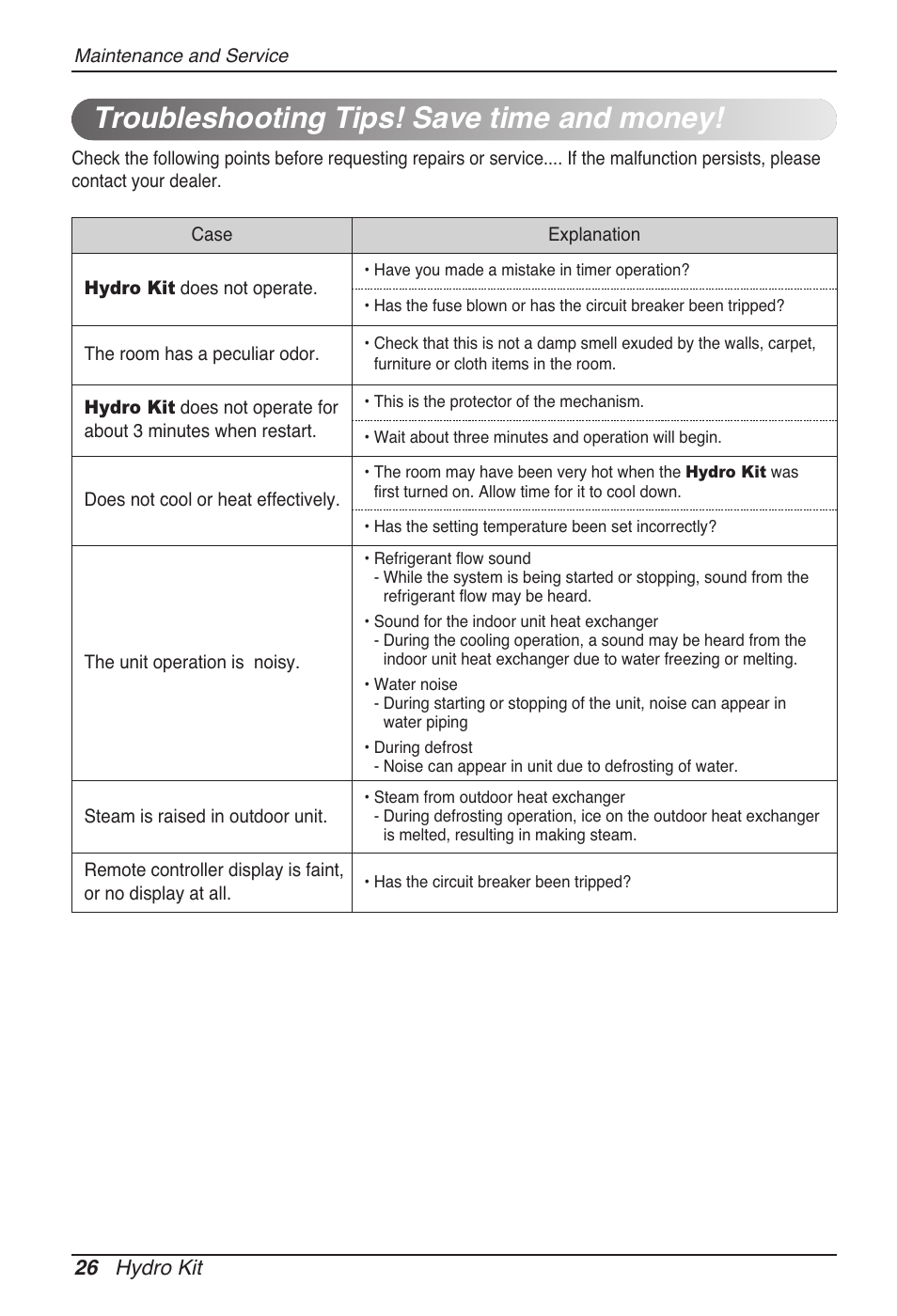 Troubleshooting tips! save time and money, 26 hydro kit | LG ARNH08GK3A2 User Manual | Page 26 / 495