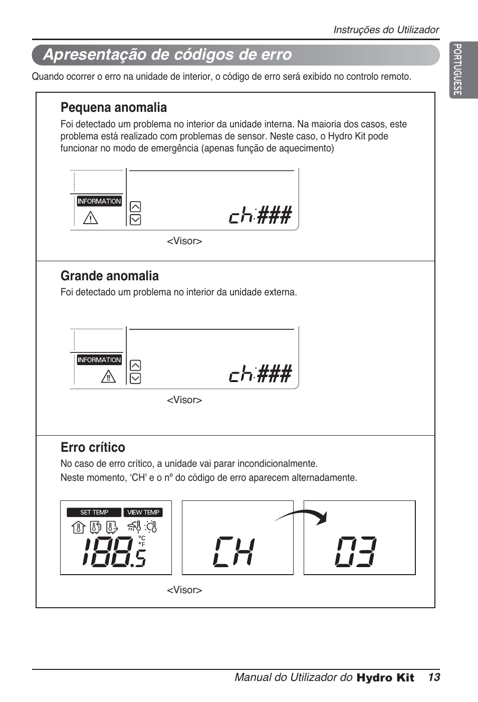 Apresentação de códigos de erro, Pequena anomalia, Grande anomalia | Erro crítico | LG ARNH08GK3A2 User Manual | Page 273 / 495