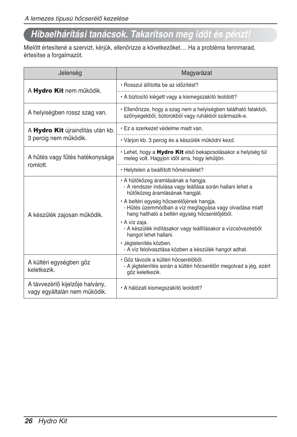 26 hydro kit | LG ARNH08GK3A2 User Manual | Page 312 / 495