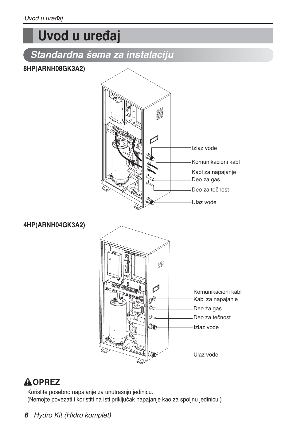 Uvod u uređaj, Standardna šema za instalaciju, Oprez | LG ARNH08GK3A2 User Manual | Page 344 / 495