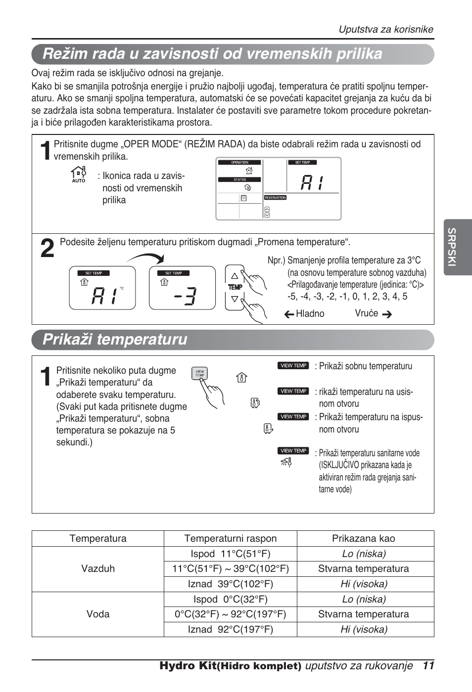 Režim rada u zavisnosti od vremenskih prilika, Prikaži temperaturu | LG ARNH08GK3A2 User Manual | Page 349 / 495