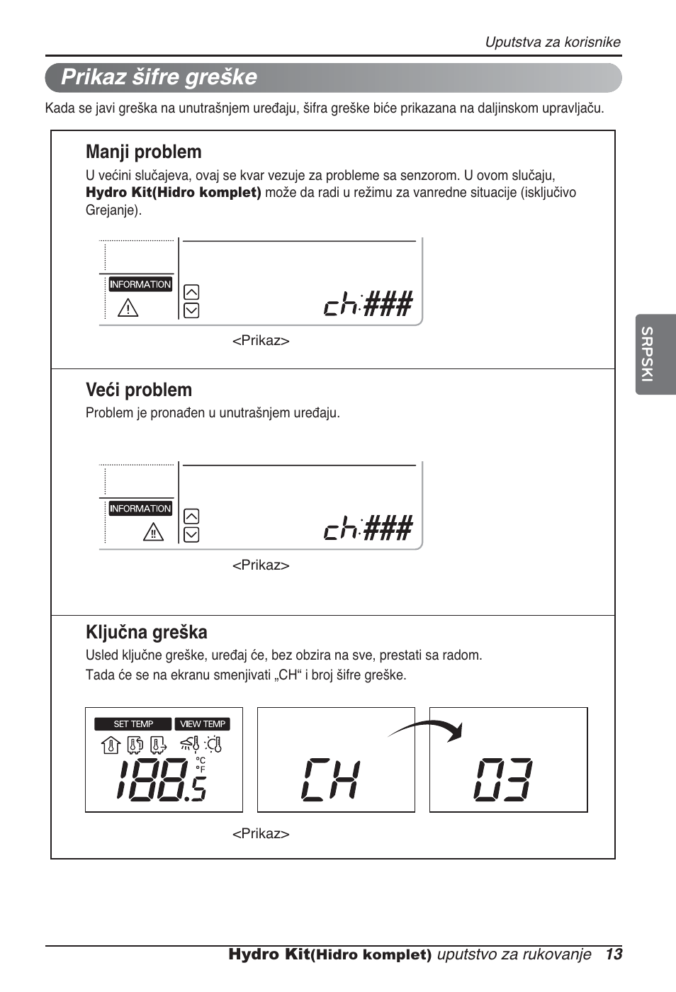 Prikaz šifre greške, Manji problem, Veći problem | Ključna greška | LG ARNH08GK3A2 User Manual | Page 351 / 495