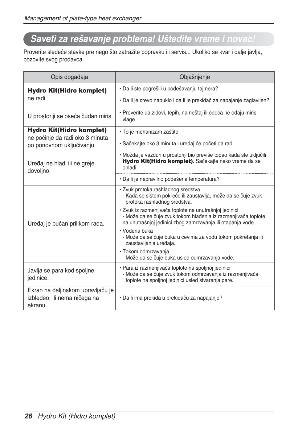 26 hydro kit (hidro komplet) | LG ARNH08GK3A2 User Manual | Page 364 / 495