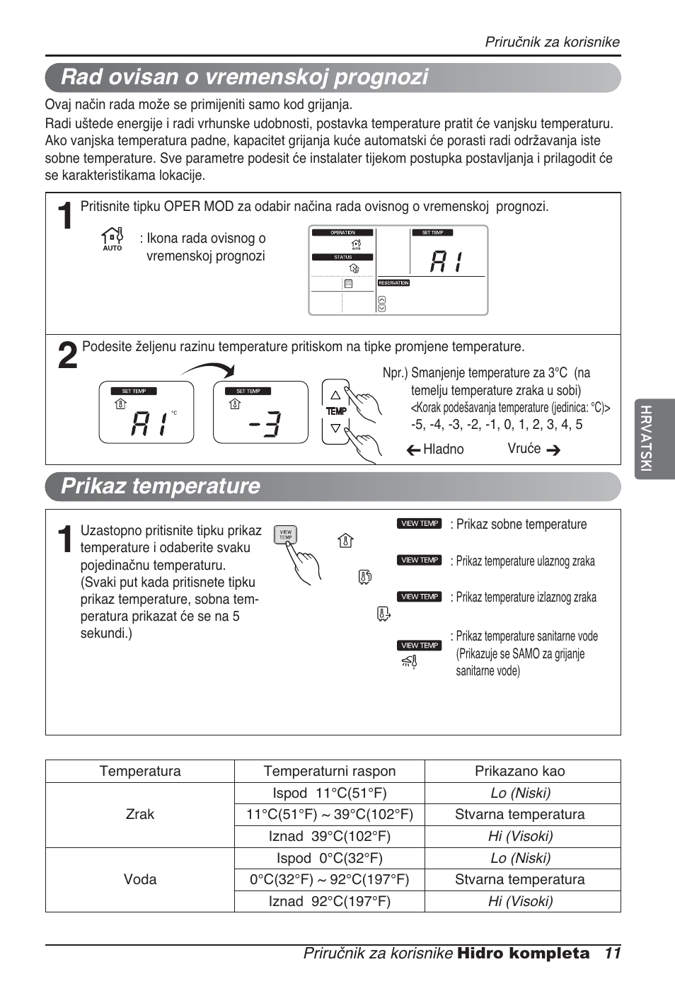 Rad ovisan o vremenskoj prognozi, Prikaz temperature | LG ARNH08GK3A2 User Manual | Page 375 / 495