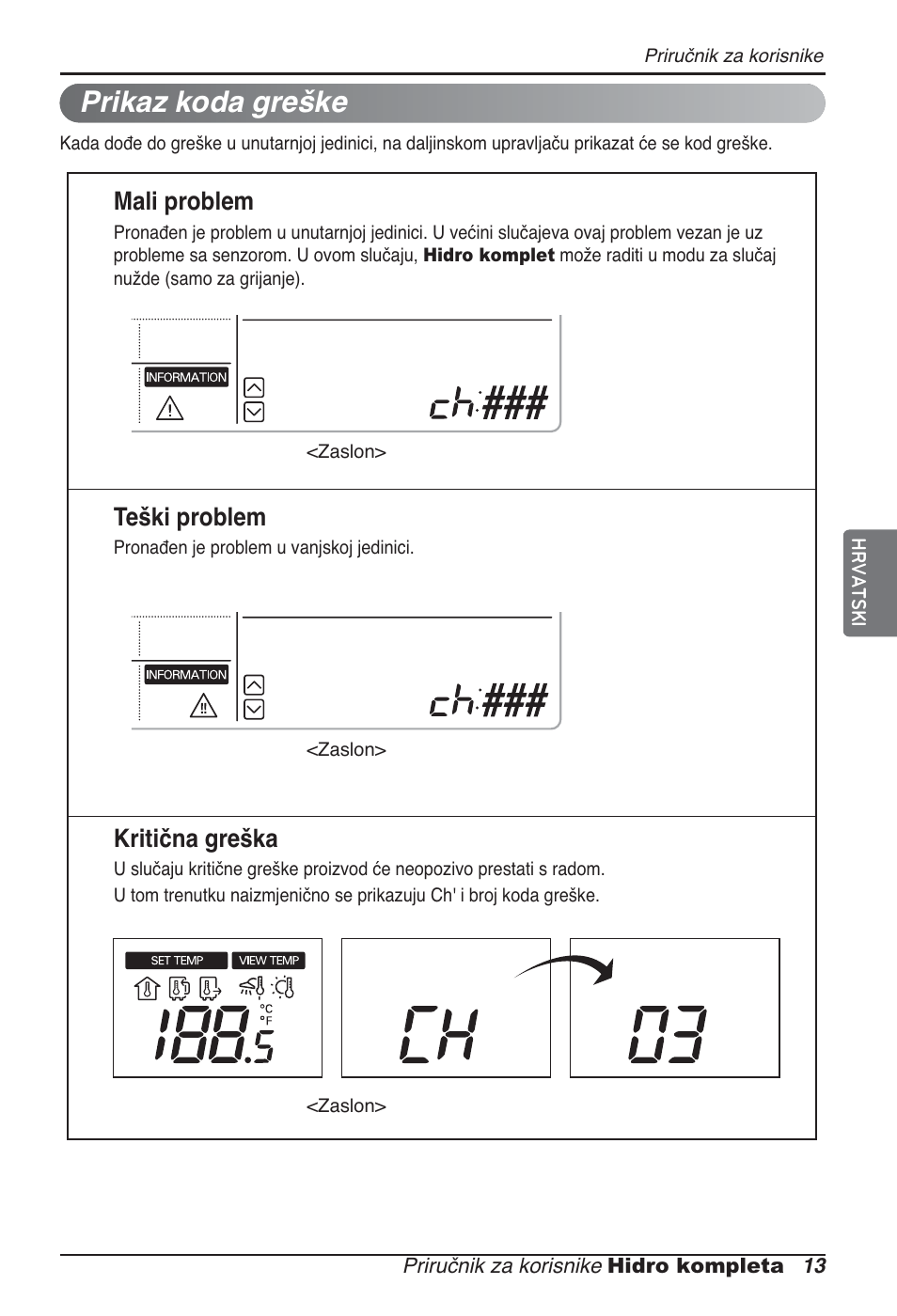 Prikaz koda greške, Mali problem, Teški problem | Kritična greška | LG ARNH08GK3A2 User Manual | Page 377 / 495