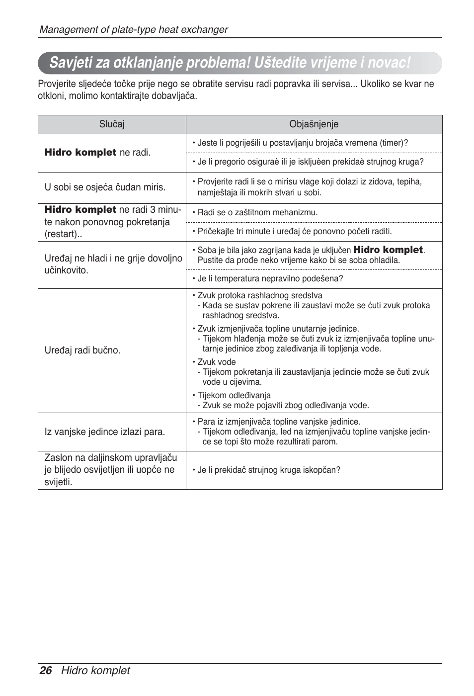 26 hidro komplet | LG ARNH08GK3A2 User Manual | Page 390 / 495