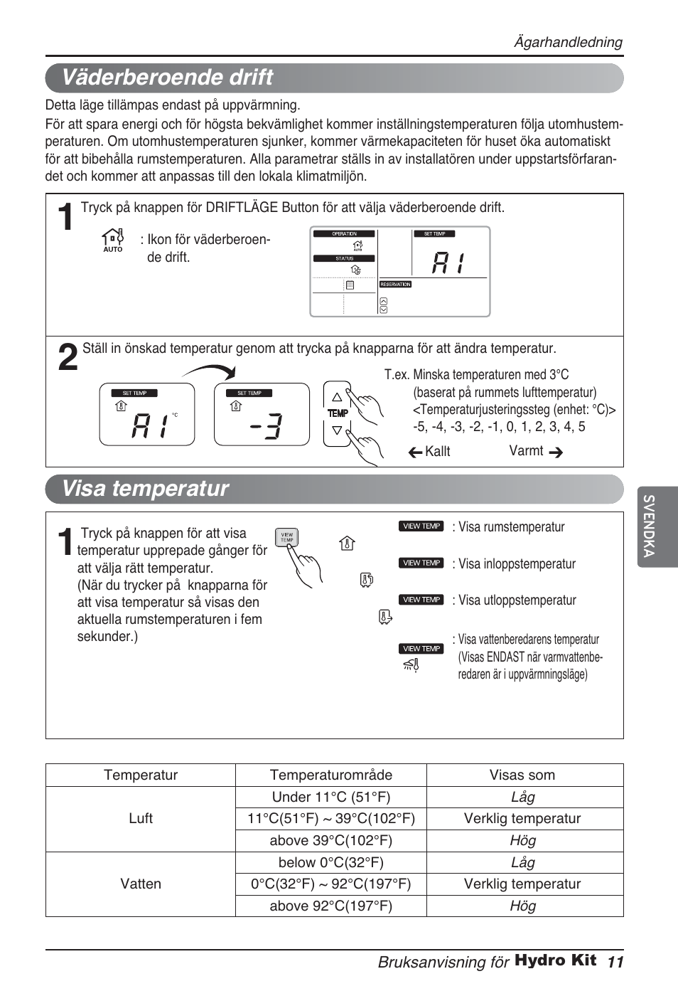 Väderberoende drift, Visa temperatur | LG ARNH08GK3A2 User Manual | Page 401 / 495