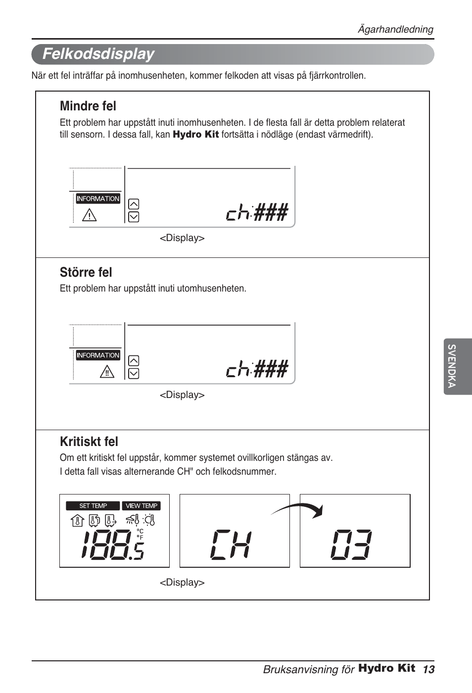 Felkodsdisplay, Mindre fel, Större fel | Kritiskt fel | LG ARNH08GK3A2 User Manual | Page 403 / 495