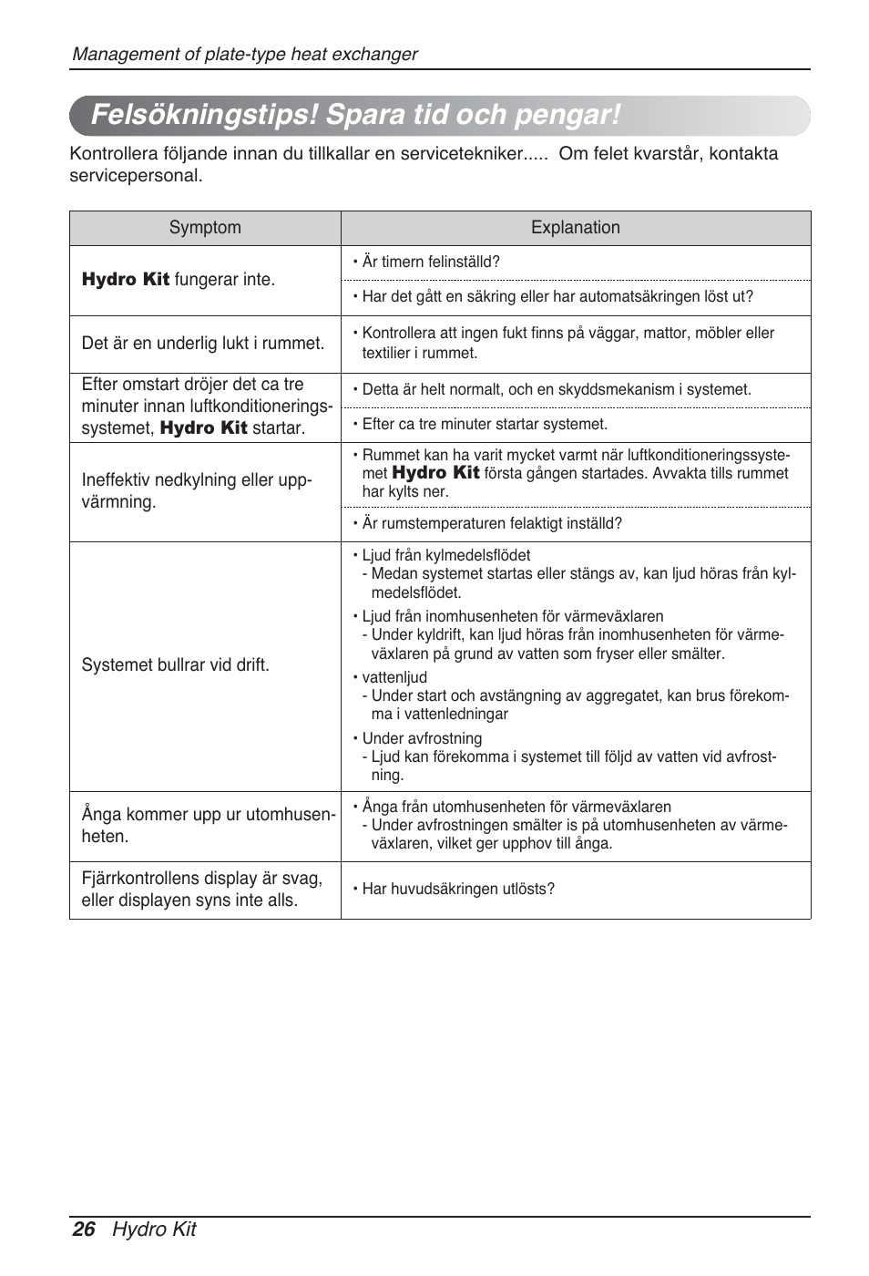 Felsökningstips! spara tid och pengar, 26 hydro kit | LG ARNH08GK3A2 User Manual | Page 416 / 495