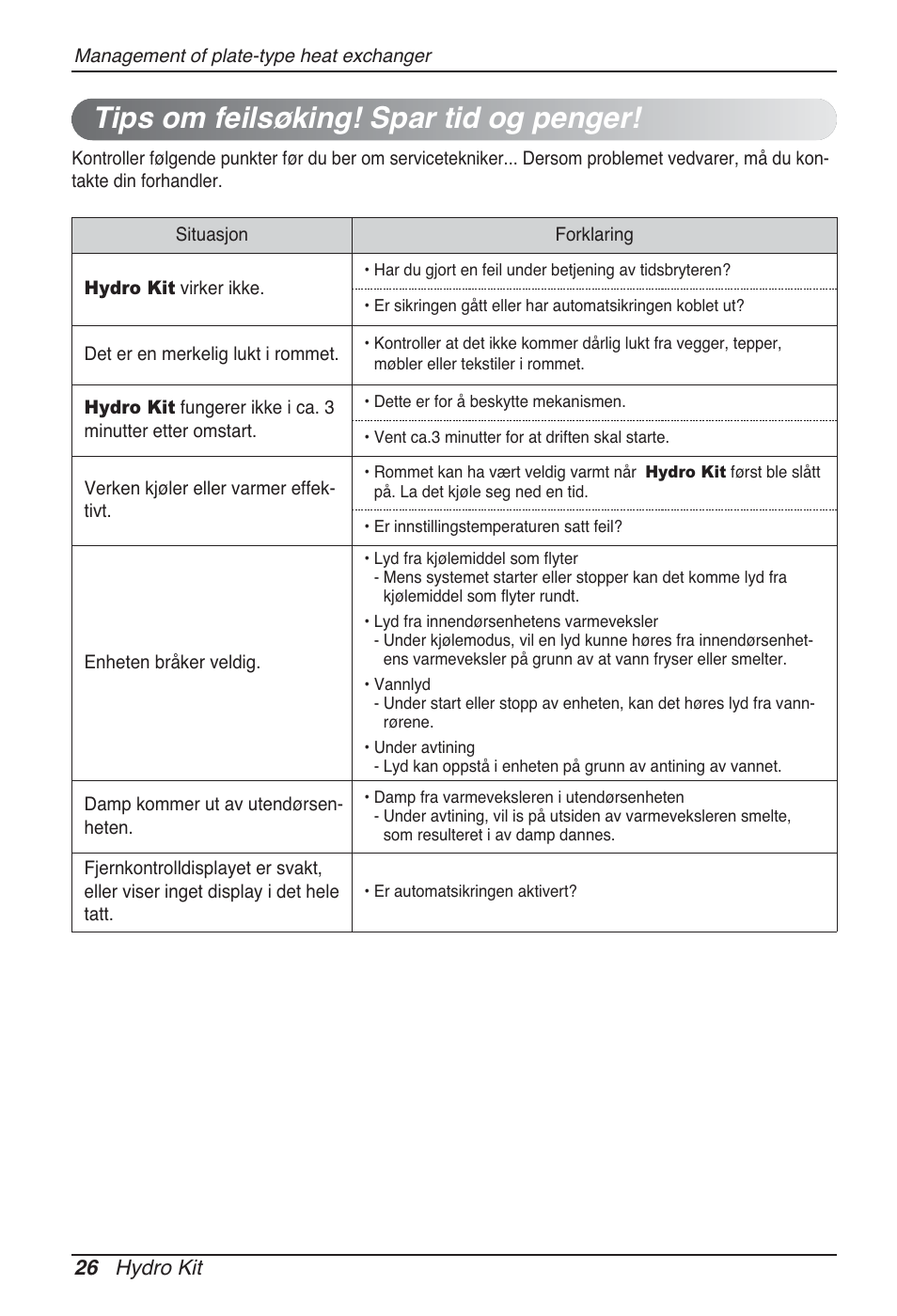 Tips om feilsøking! spar tid og penger, 26 hydro kit | LG ARNH08GK3A2 User Manual | Page 442 / 495