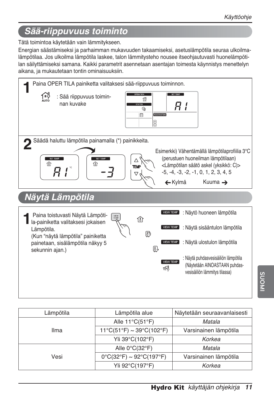 Sää-riippuvuus toiminto, Näytä lämpötila | LG ARNH08GK3A2 User Manual | Page 453 / 495