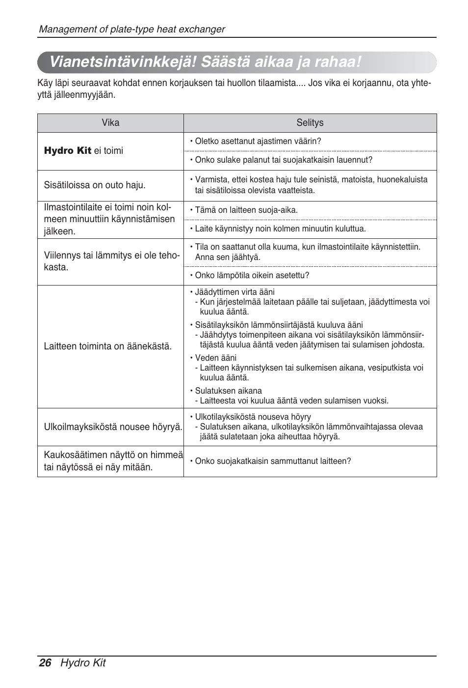 Vianetsintävinkkejä! säästä aikaa ja rahaa, 26 hydro kit | LG ARNH08GK3A2 User Manual | Page 468 / 495