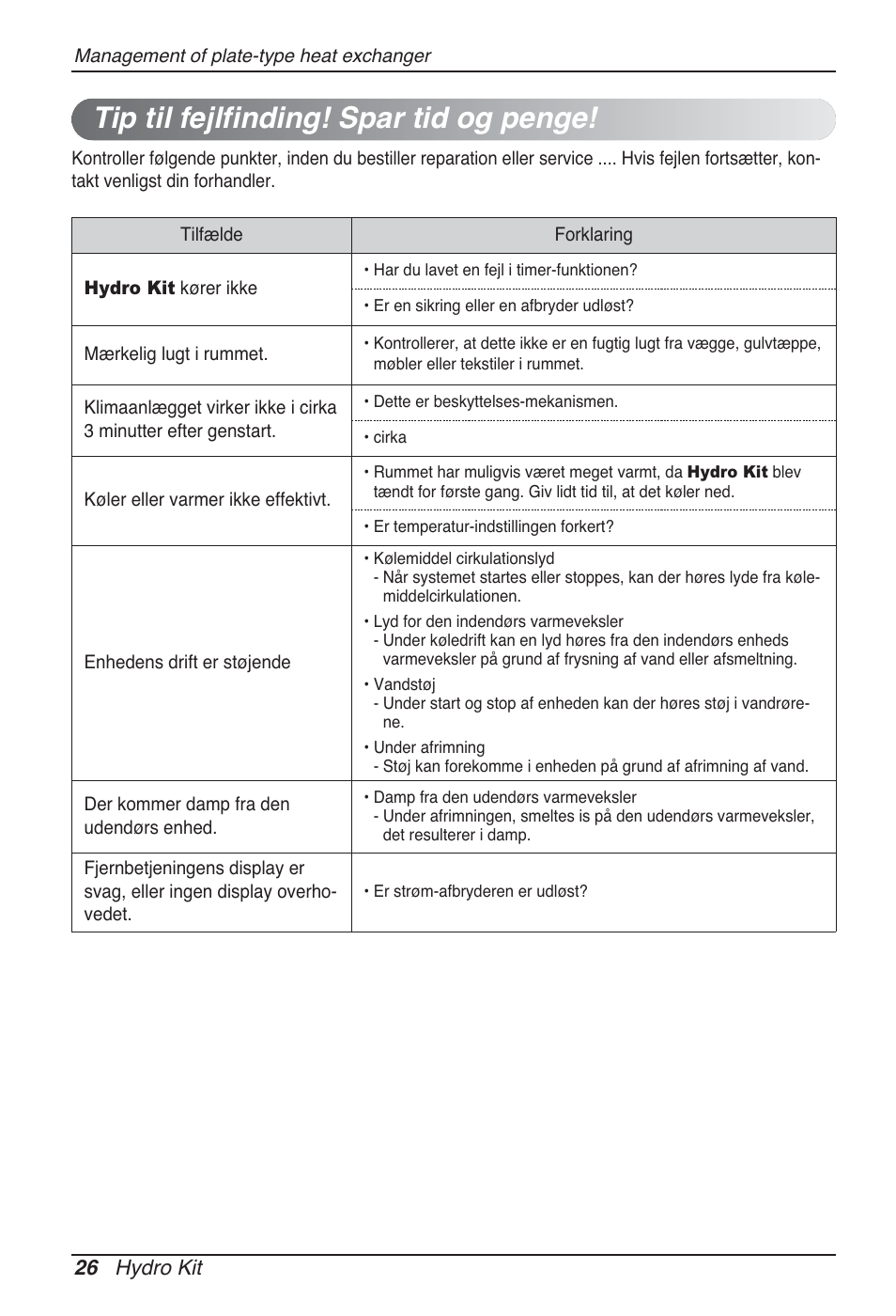 Tip til fejlfinding! spar tid og penge, 26 hydro kit | LG ARNH08GK3A2 User Manual | Page 494 / 495