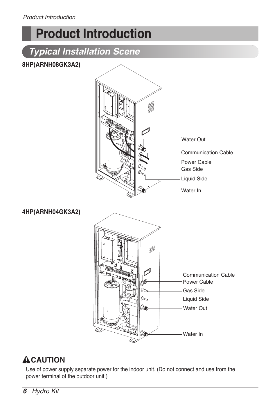 Product introduction, Typical installation scene, Caution | LG ARNH08GK3A2 User Manual | Page 6 / 495