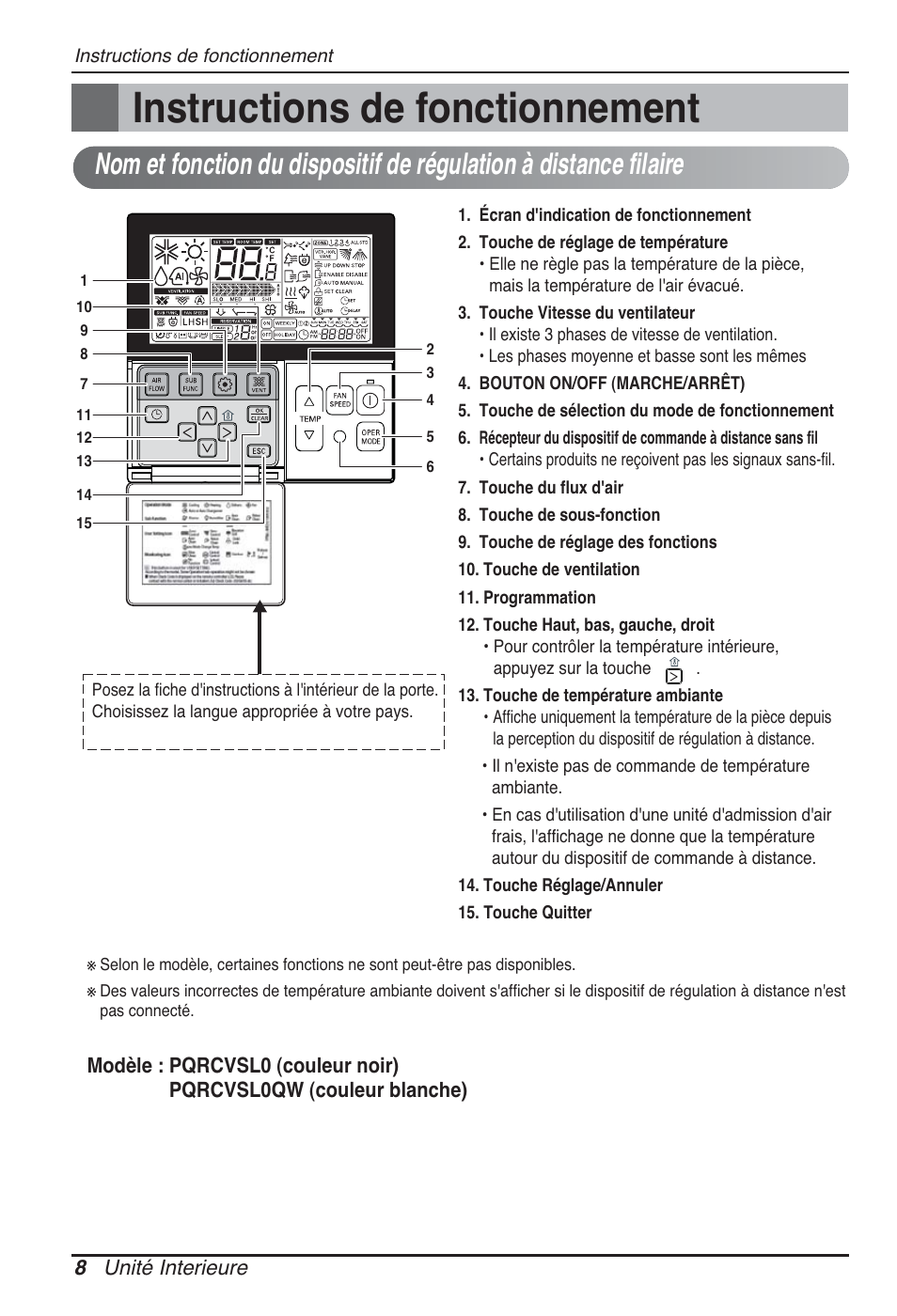 Instructions de fonctionnement | LG MT09AH User Manual | Page 116 / 289