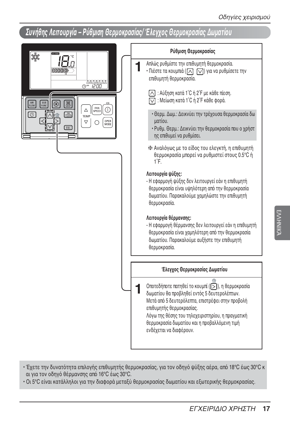 LG MT09AH User Manual | Page 197 / 289