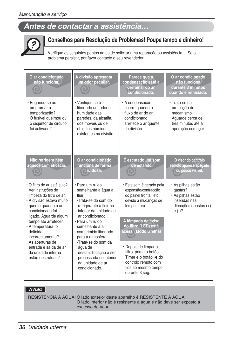 Antes de contactar a assistência, 36 unidade interna | LG MT09AH User Manual | Page 252 / 289