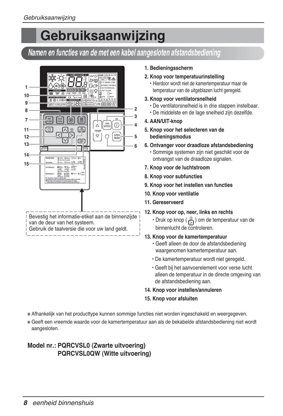 Gebruiksaanwijzing | LG MT09AH User Manual | Page 260 / 289