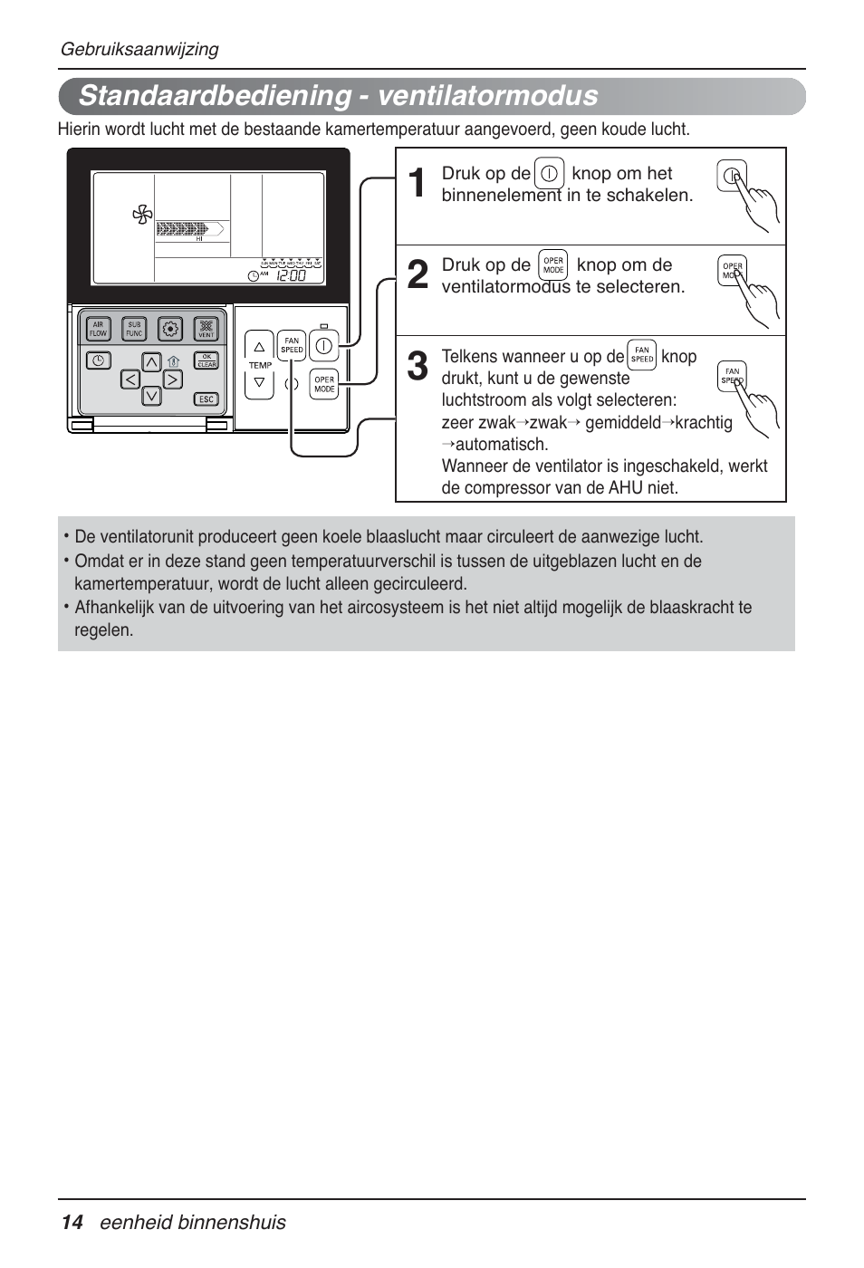 Standaardbediening - ventilatormodus | LG MT09AH User Manual | Page 266 / 289