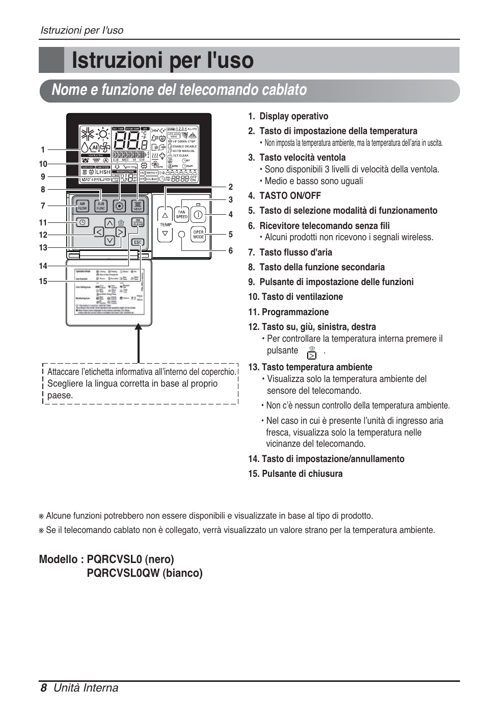 Istruzioni per i'uso, Nome e funzione del telecomando cablato | LG MT09AH User Manual | Page 44 / 289