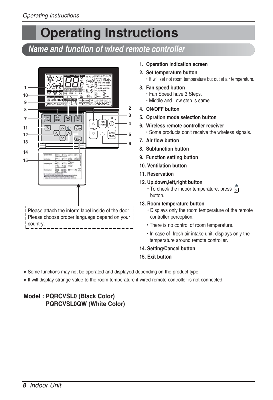 Operating instructions, Name and function of wired remote controller | LG MT09AH User Manual | Page 8 / 289