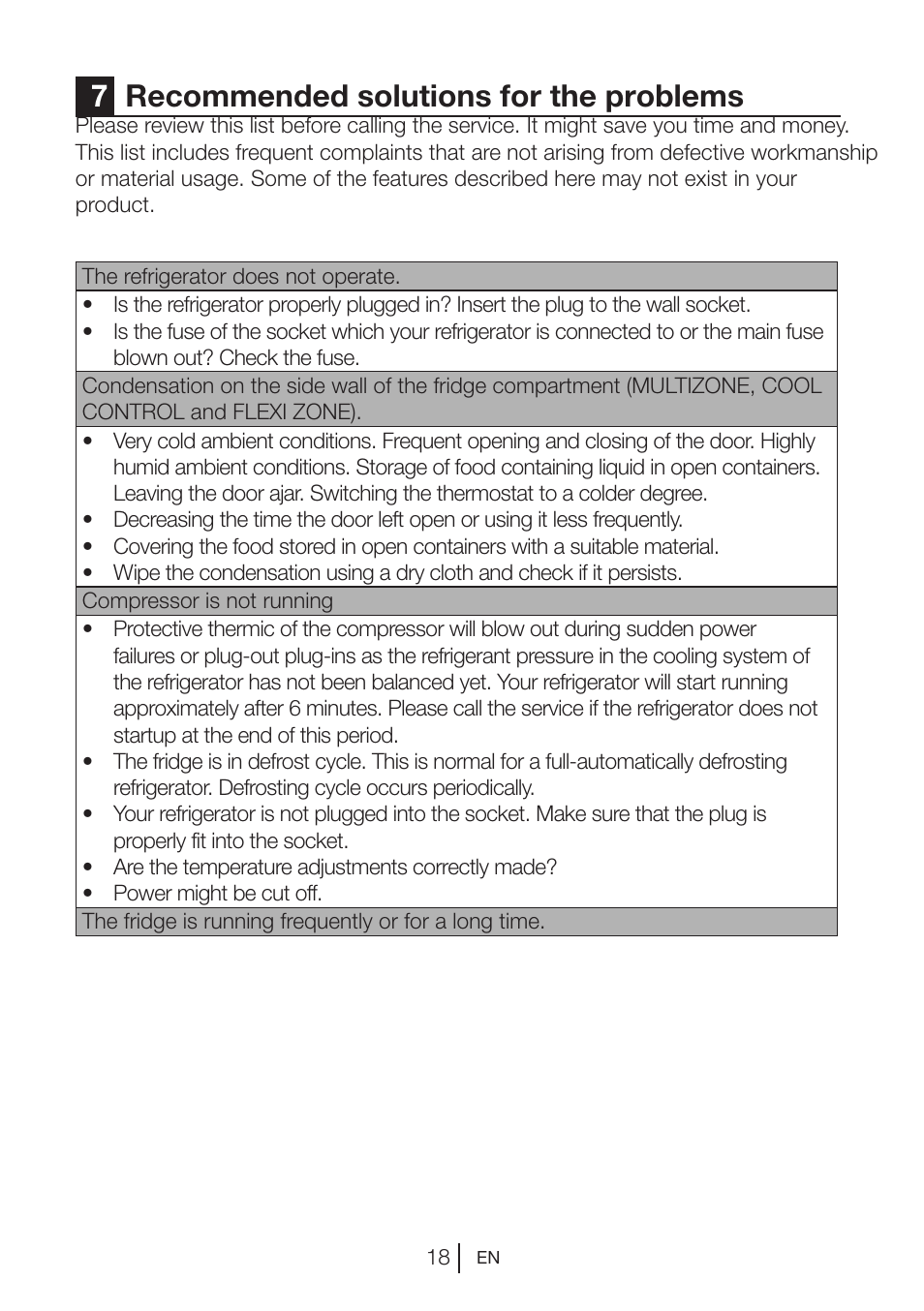 7recommended solutions for the problems | Beko FS 127930 User Manual | Page 19 / 82
