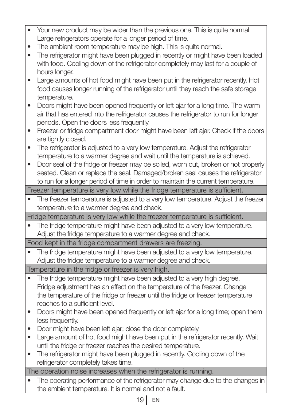Beko FS 127930 User Manual | Page 20 / 82