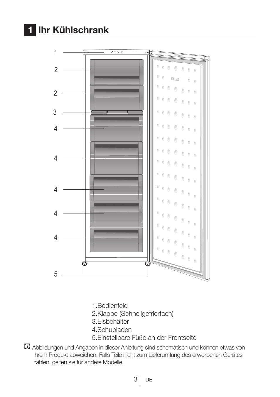 1ihr kühlschrank | Beko FS 127930 User Manual | Page 24 / 82