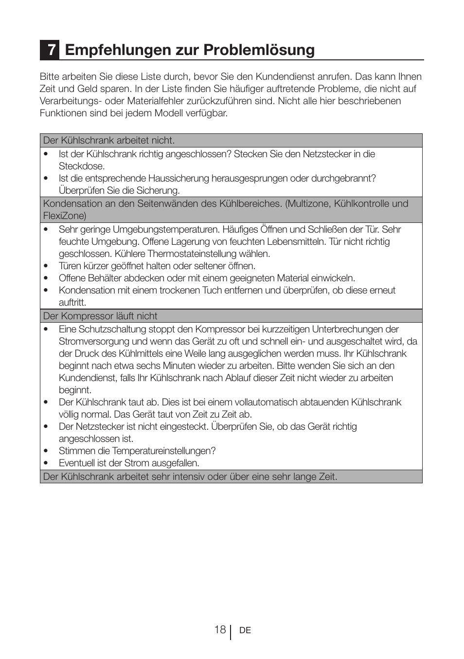 7empfehlungen zur problemlösung | Beko FS 127930 User Manual | Page 39 / 82