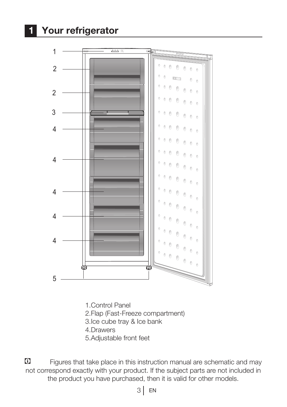 1your refrigerator | Beko FS 127930 User Manual | Page 4 / 82