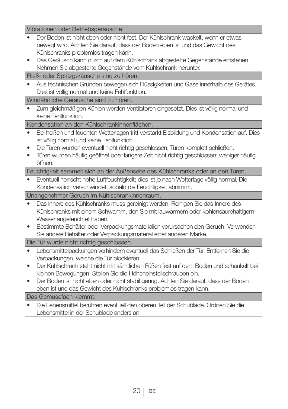 Beko FS 127930 User Manual | Page 41 / 82