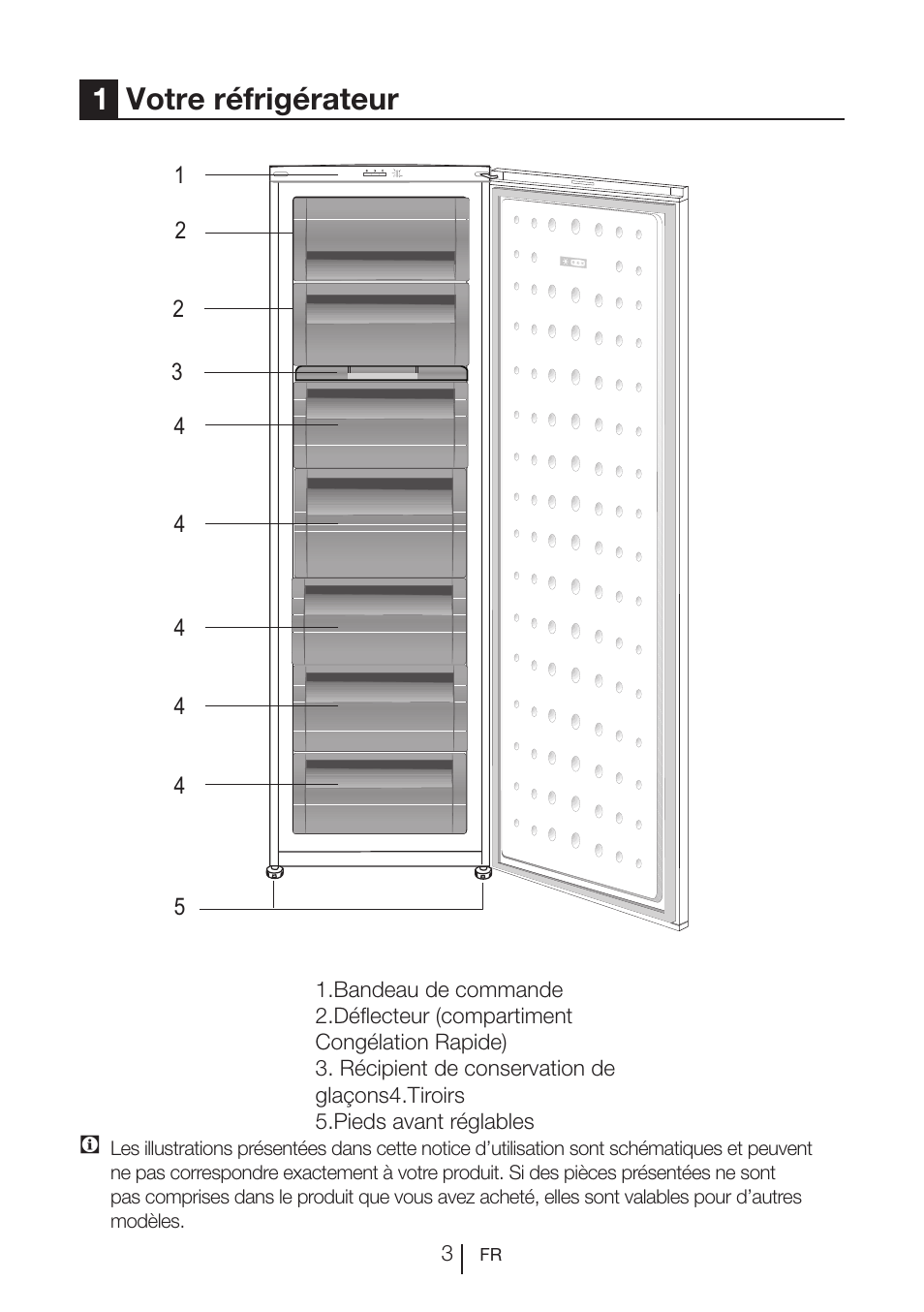 1votre réfrigérateur | Beko FS 127930 User Manual | Page 44 / 82