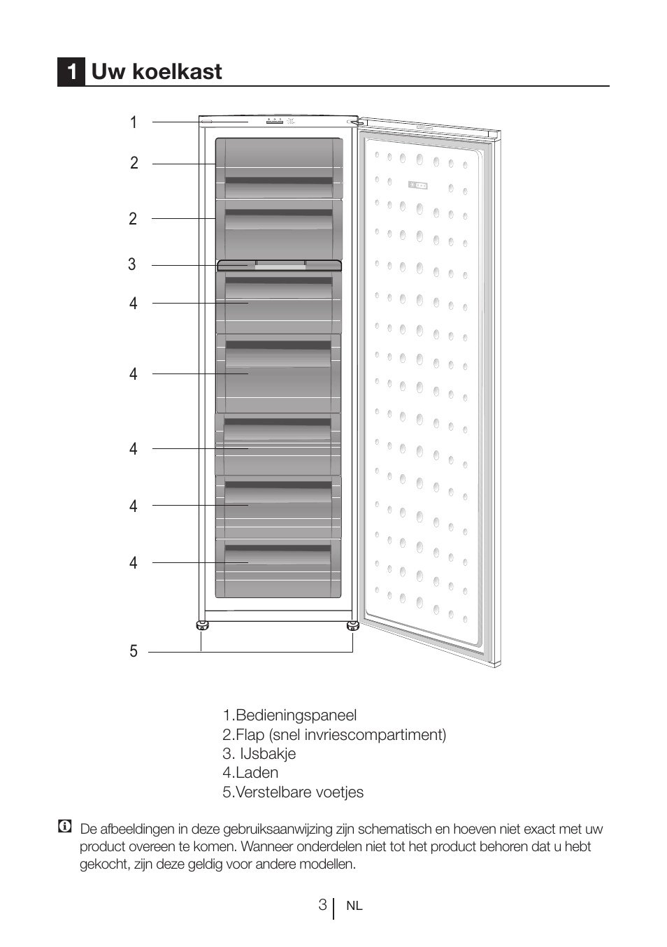 1uw koelkast | Beko FS 127930 User Manual | Page 64 / 82