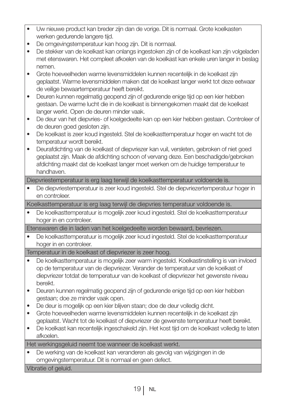 Beko FS 127930 User Manual | Page 80 / 82