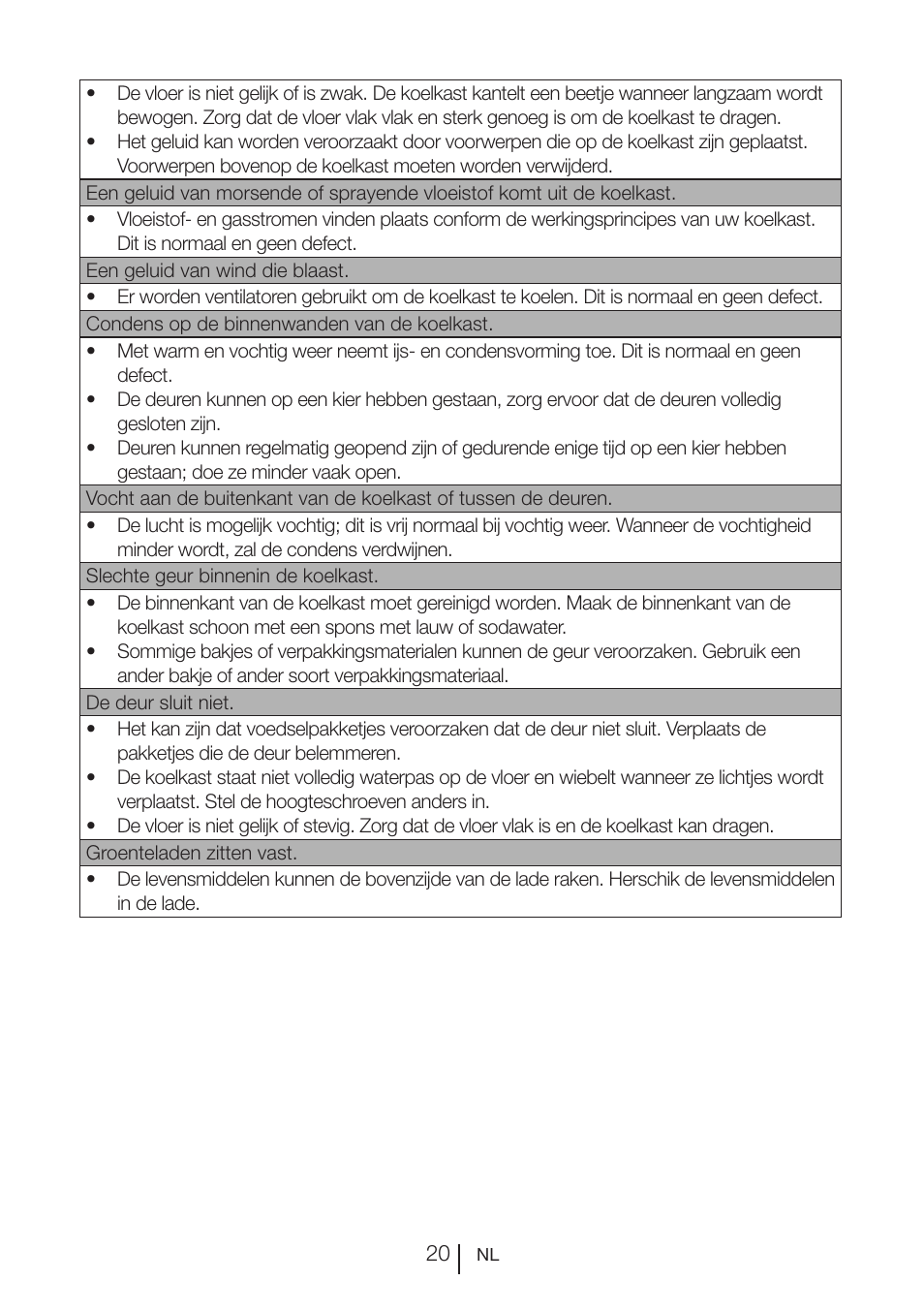 Beko FS 127930 User Manual | Page 81 / 82