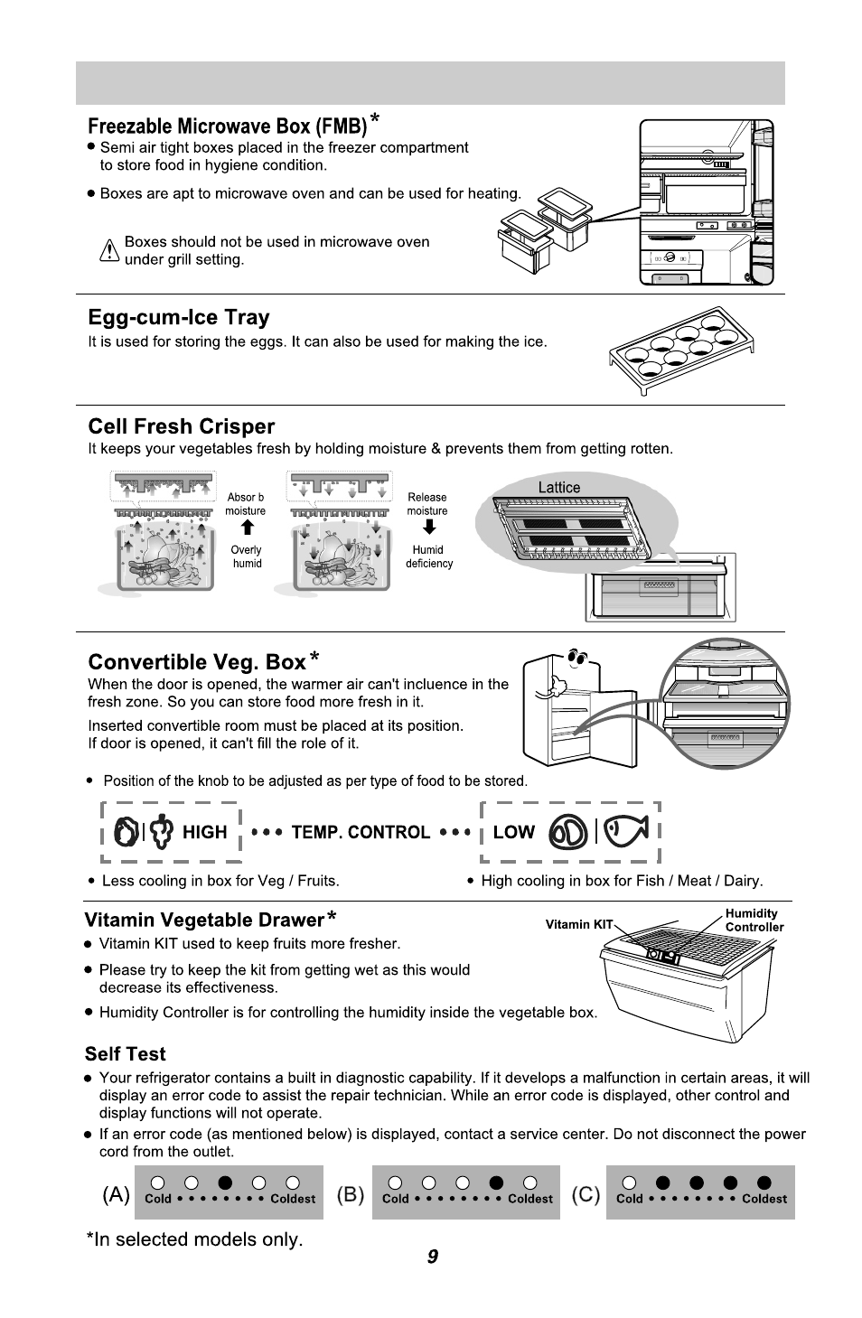 LG GR3421W User Manual | Page 10 / 48