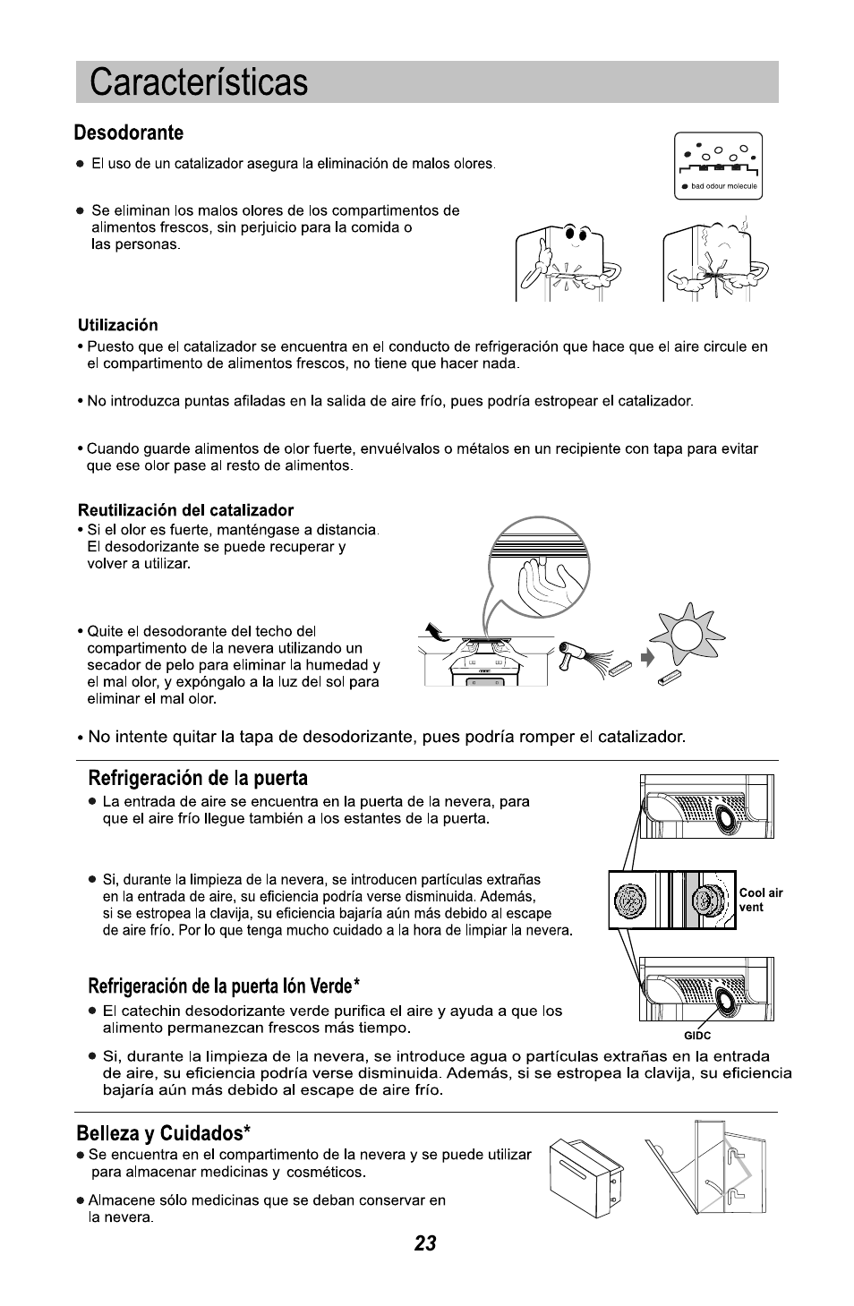 LG GR3421W User Manual | Page 24 / 48