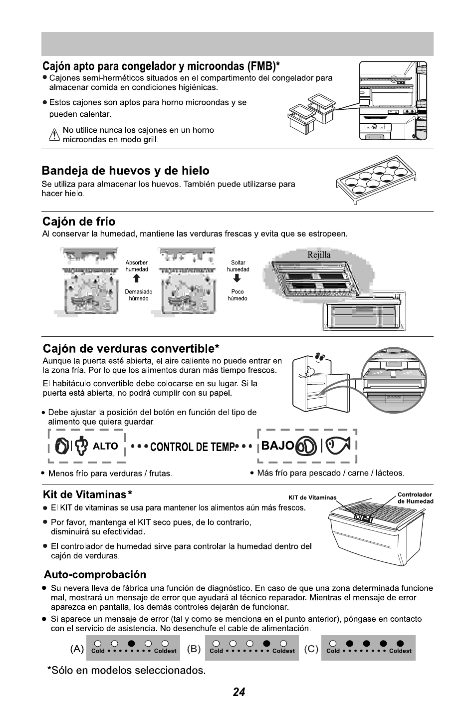 LG GR3421W User Manual | Page 25 / 48
