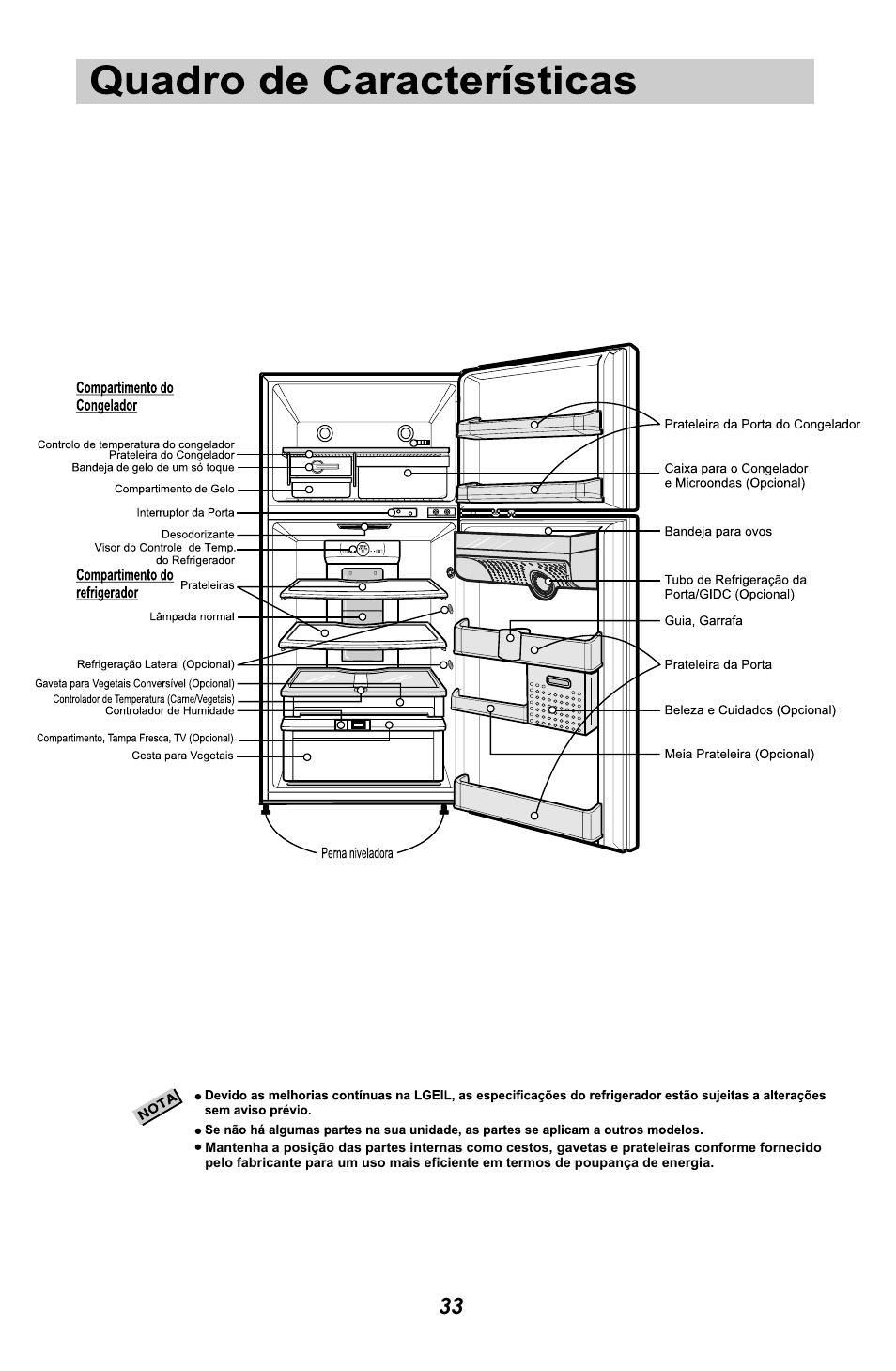 LG GR3421W User Manual | Page 35 / 48